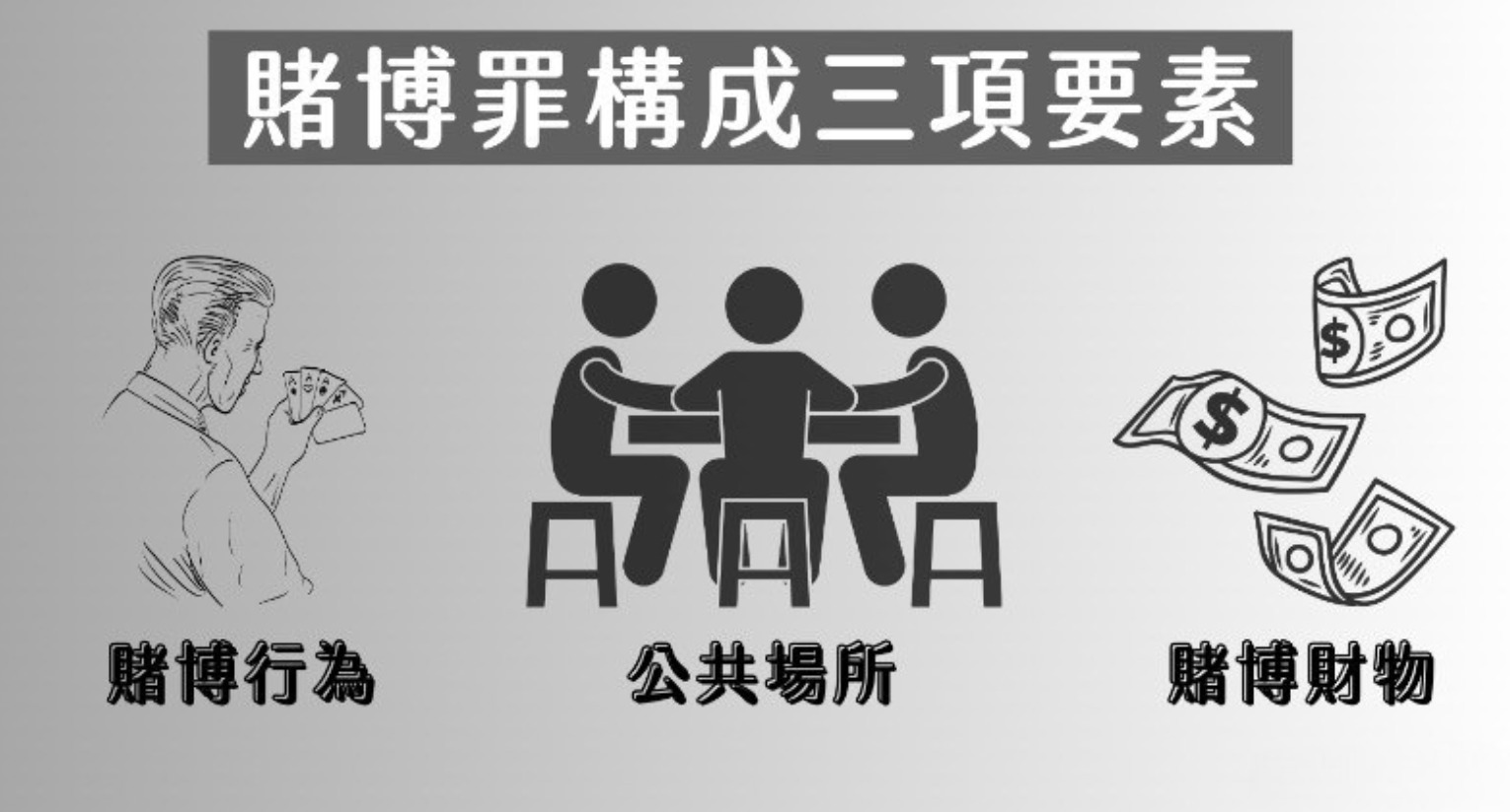 構成賭博罪因素